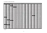 Preview for 73 page of Panasonic HDCSD100P - HD VIDEO CAMERA Service Manual