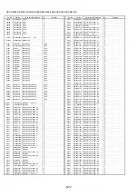 Preview for 85 page of Panasonic HDCSD100P - HD VIDEO CAMERA Service Manual