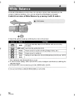 Предварительный просмотр 52 страницы Panasonic HDCZ10000P Owner'S Manual