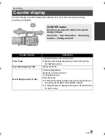 Предварительный просмотр 63 страницы Panasonic HDCZ10000P Owner'S Manual