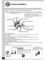 Preview for 8 page of Panasonic HDMI SA-XR700 Operating Instructions Manual