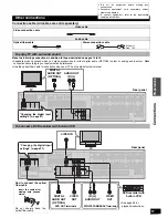 Preview for 17 page of Panasonic HDMI SA-XR700 Operating Instructions Manual