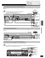 Preview for 19 page of Panasonic HDMI SA-XR700 Operating Instructions Manual