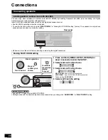 Preview for 22 page of Panasonic HDMI SA-XR700 Operating Instructions Manual