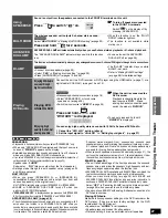 Preview for 27 page of Panasonic HDMI SA-XR700 Operating Instructions Manual
