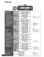 Preview for 36 page of Panasonic HDMI SA-XR700 Operating Instructions Manual