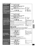 Preview for 37 page of Panasonic HDMI SA-XR700 Operating Instructions Manual