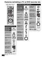 Preview for 46 page of Panasonic HDMI SA-XR700 Operating Instructions Manual