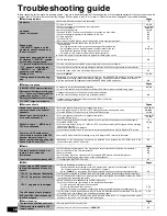 Preview for 48 page of Panasonic HDMI SA-XR700 Operating Instructions Manual