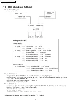 Предварительный просмотр 22 страницы Panasonic HDMI SA-XR70E Service Manual