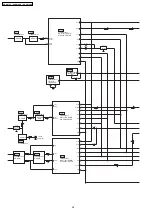 Предварительный просмотр 36 страницы Panasonic HDMI SA-XR70E Service Manual