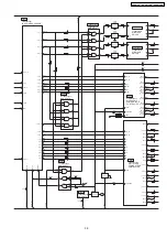 Предварительный просмотр 39 страницы Panasonic HDMI SA-XR70E Service Manual