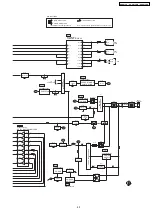 Предварительный просмотр 45 страницы Panasonic HDMI SA-XR70E Service Manual