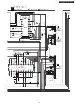 Предварительный просмотр 49 страницы Panasonic HDMI SA-XR70E Service Manual