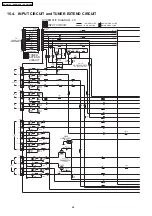 Предварительный просмотр 66 страницы Panasonic HDMI SA-XR70E Service Manual