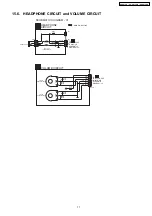 Предварительный просмотр 77 страницы Panasonic HDMI SA-XR70E Service Manual