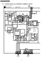 Предварительный просмотр 78 страницы Panasonic HDMI SA-XR70E Service Manual