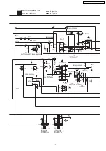 Предварительный просмотр 79 страницы Panasonic HDMI SA-XR70E Service Manual