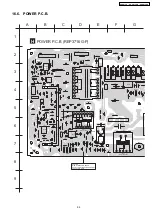 Предварительный просмотр 95 страницы Panasonic HDMI SA-XR70E Service Manual