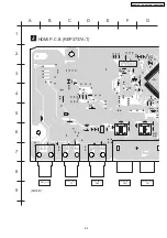 Предварительный просмотр 99 страницы Panasonic HDMI SA-XR70E Service Manual