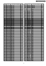 Предварительный просмотр 111 страницы Panasonic HDMI SA-XR70E Service Manual