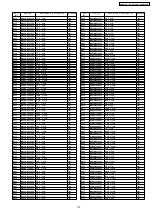 Предварительный просмотр 115 страницы Panasonic HDMI SA-XR70E Service Manual