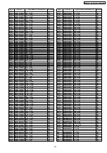 Предварительный просмотр 121 страницы Panasonic HDMI SA-XR70E Service Manual