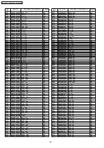 Предварительный просмотр 124 страницы Panasonic HDMI SA-XR70E Service Manual