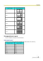 Preview for 11 page of Panasonic HDVC-MPCS Operating Instructions Manual