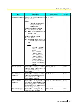 Preview for 29 page of Panasonic HDVC-MPCS Operating Instructions Manual