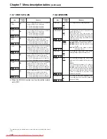 Preview for 122 page of Panasonic HDX900 Operating Instructions Manual