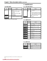 Preview for 124 page of Panasonic HDX900 Operating Instructions Manual