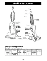 Предварительный просмотр 26 страницы Panasonic HeavyDuty Plus MC-V5502 Operating Instructions Manual