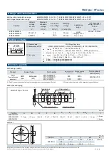 Preview for 2 page of Panasonic HF Series Quick Start Manual