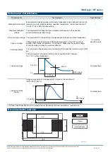 Preview for 3 page of Panasonic HF Series Quick Start Manual