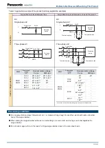 Preview for 8 page of Panasonic HF Series Quick Start Manual