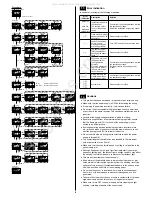 Preview for 6 page of Panasonic HG-C Series Insruction Manual