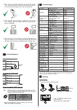 Preview for 2 page of Panasonic HG-C1000L Series Instruction Manual