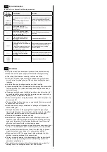 Preview for 7 page of Panasonic HG-C1000L Series Instruction Manual