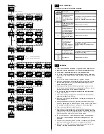 Preview for 6 page of Panasonic HG-C1030 Instruction Manual