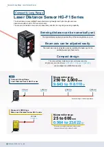 Preview for 2 page of Panasonic HG-F1 Series Manual