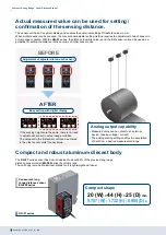 Preview for 4 page of Panasonic HG-F1 Series Manual