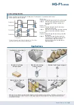 Preview for 7 page of Panasonic HG-F1 Series Manual