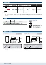 Preview for 8 page of Panasonic HG-F1 Series Manual