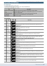 Preview for 13 page of Panasonic HG-F1 Series Manual