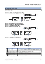 Preview for 17 page of Panasonic HG-S Series User Manual