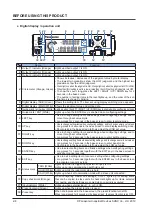 Preview for 18 page of Panasonic HG-S Series User Manual