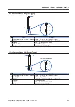 Preview for 19 page of Panasonic HG-S Series User Manual