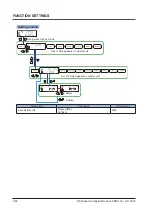 Предварительный просмотр 126 страницы Panasonic HG-S Series User Manual