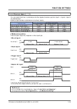 Предварительный просмотр 127 страницы Panasonic HG-S Series User Manual